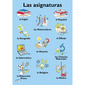 Poster - Las Bebidas - Little Linguist