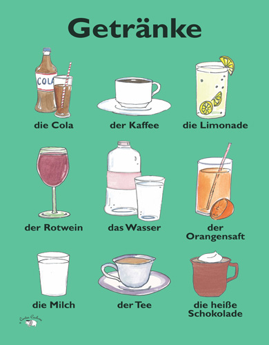 https://www.little-linguist.co.uk/user/products/large/4014-CC-Poster-Ger-Drinks.jpg