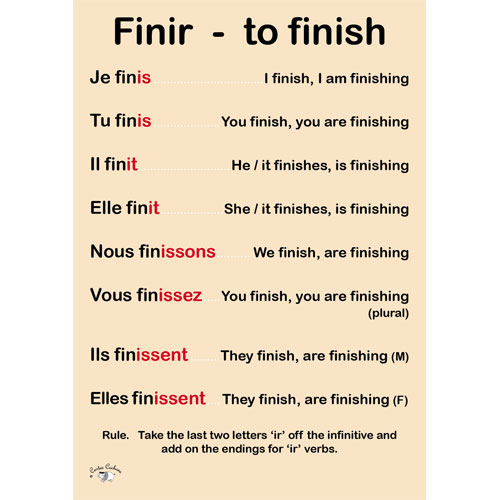 French Verb Poster Regular IR Verbs Little Linguist